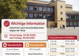 Hitze 26 aktuell